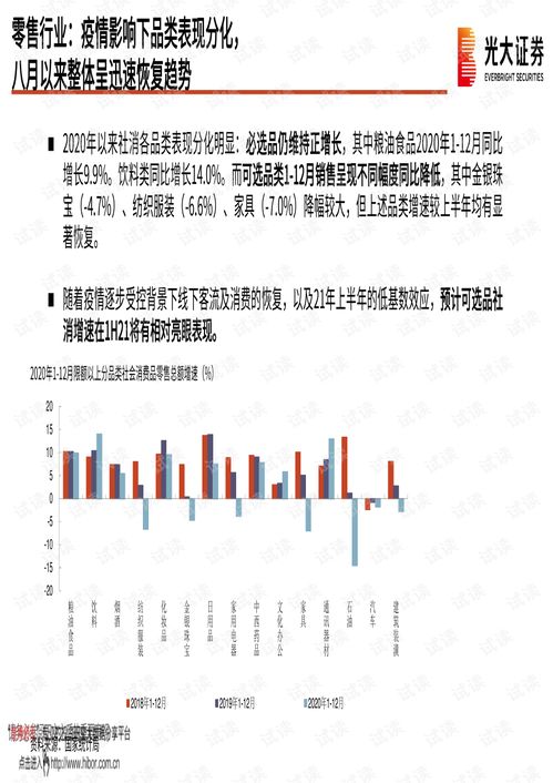 20210226 光大證券 商貿零售行業2021年春季策略報告 掘金消費 首尾 機會和渠道變革,布局高成長性渠道.pdf